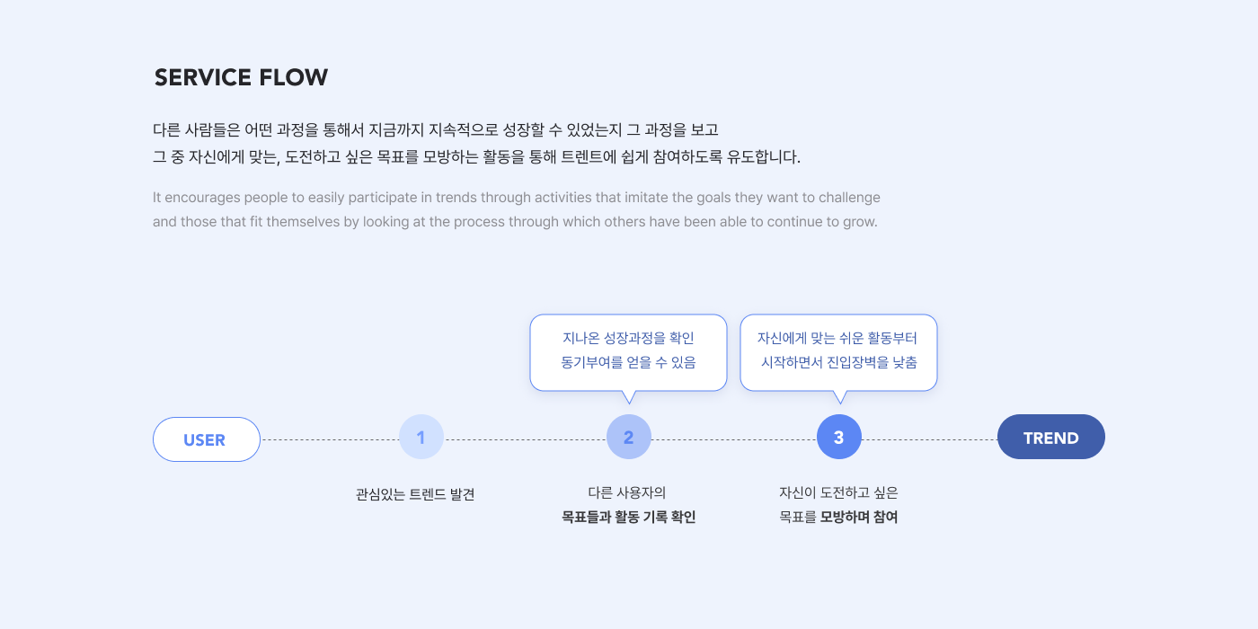 12_상세이미지_FLOWE.png