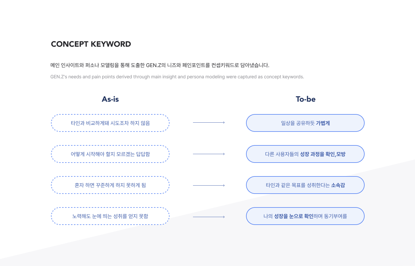 10_상세이미지_FLOWE.png