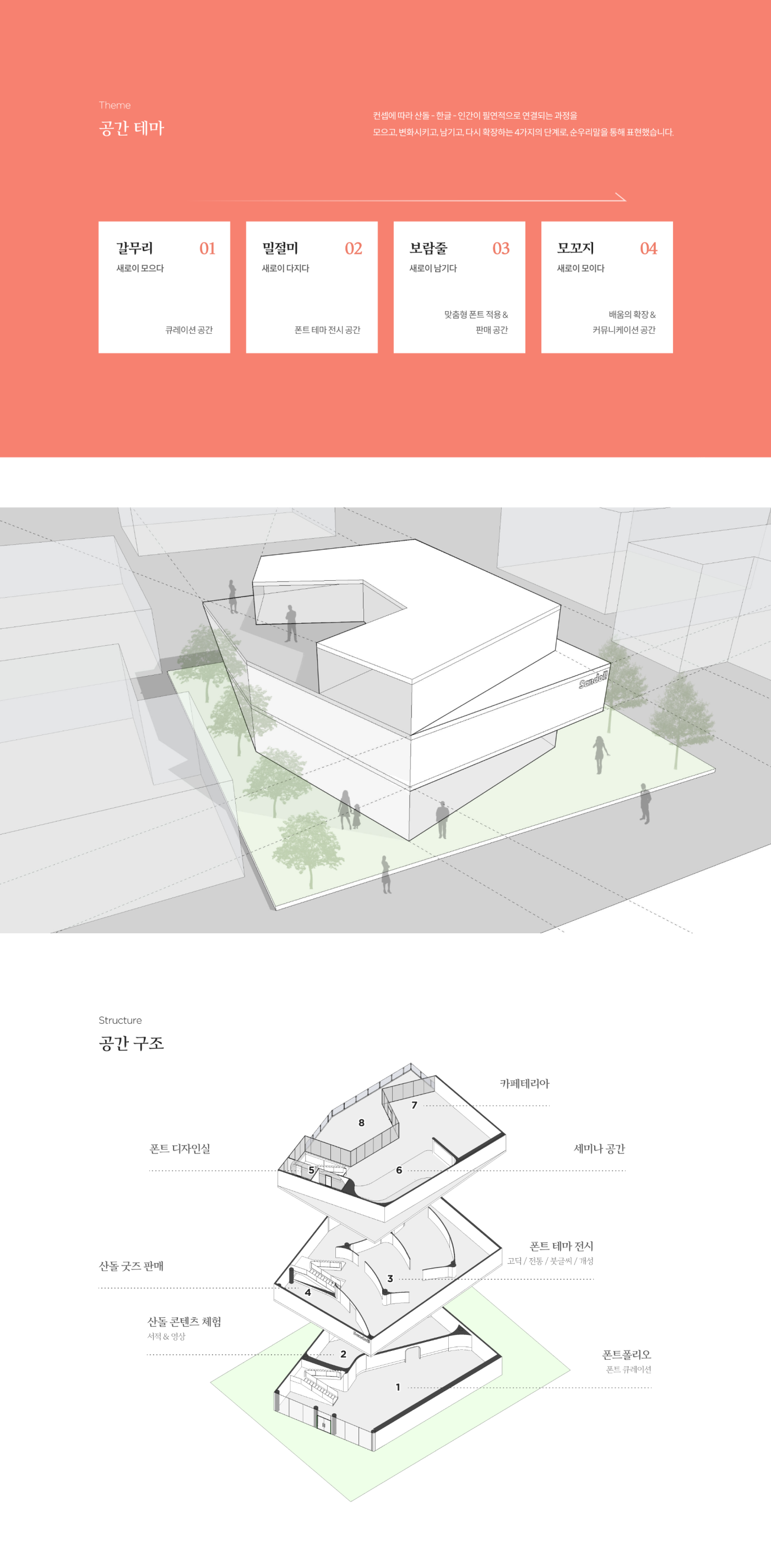 05_상세 이미지_Sandoll.png