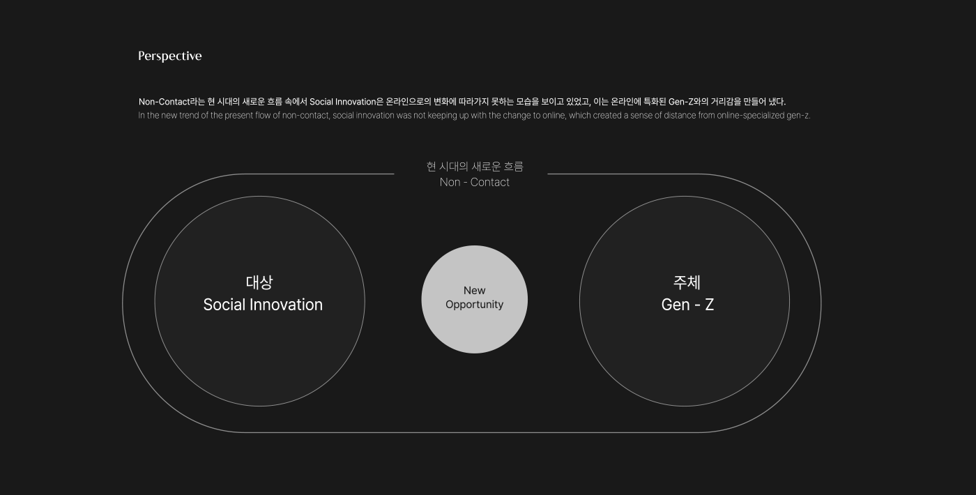 03_상세 영상_Findy.gif
