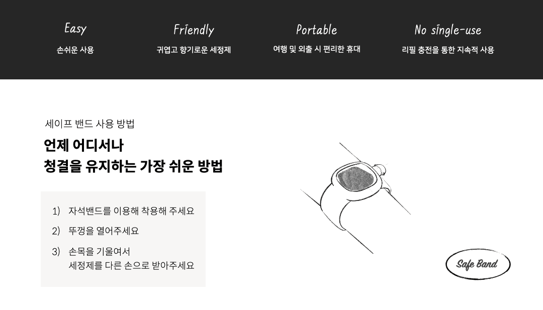 06_상세이미지_Safe Band.gif