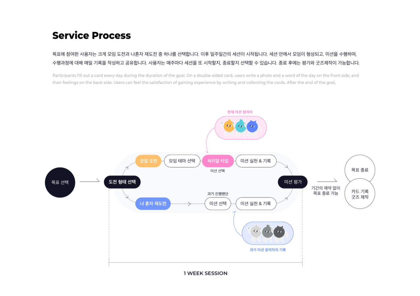 12_상세 이미지_Serial.png